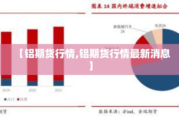 【聚丙烯期货行情震荡运行,聚丙烯期货走势分析】
