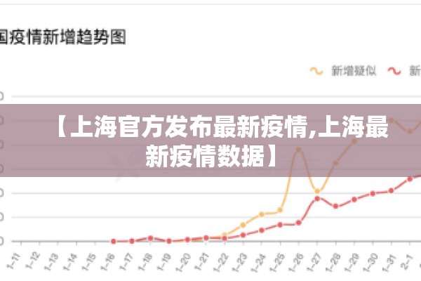 成都疫情最新消息:成都疫情最新消息通知