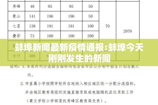 干辣椒上市期货实时行情/纯碱期货上市价格走势