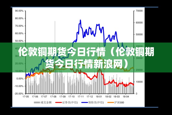 【以太坊期货行情走势收益,以太坊实时走势行情分析】