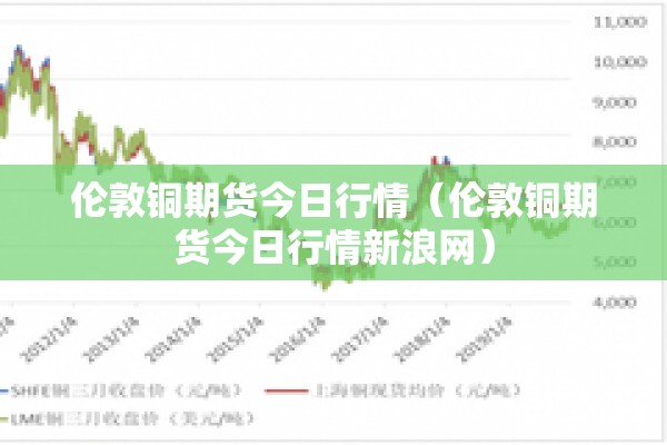 伦敦铜期货今日行情（伦敦铜期货今日行情新浪网）
