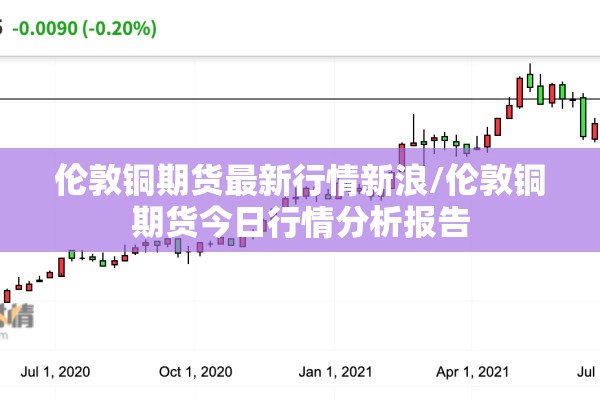 伦敦铜期货最新行情新浪/伦敦铜期货今日行情分析报告 伦敦铜期货最新行情新浪/伦敦铜期货今日行情分析报告