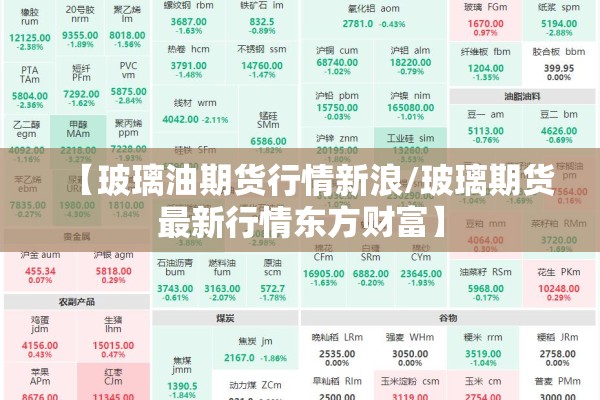 【榴莲期货行情,榴莲期货行情走势】