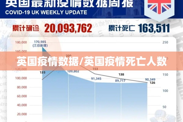 美国疫情最新动态情况:美国疫情的最新情况