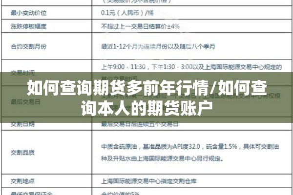 如何查询期货多前年行情/如何查询本人的期货账户 如何查询期货多前年行情/如何查询本人的期货账户