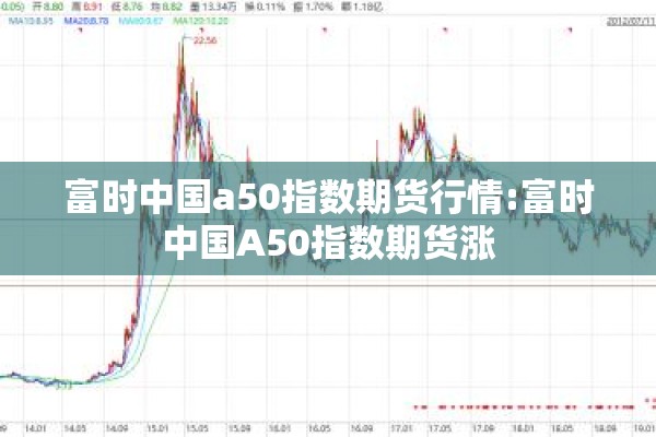 富时中国a50指数期货行情:富时中国A50指数期货涨 富时中国a50指数期货行情:富时中国A50指数期货涨