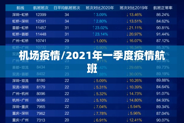 全国疫情动态信息:2026全国疫情最新数据信息