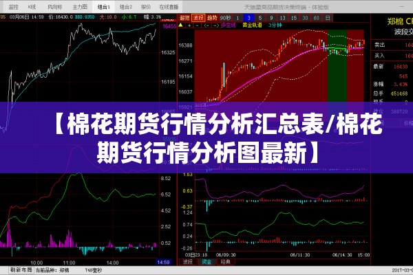 【棉花期货行情分析汇总表/棉花期货行情分析图最新】 【棉花期货行情分析汇总表/棉花期货行情分析图最新】