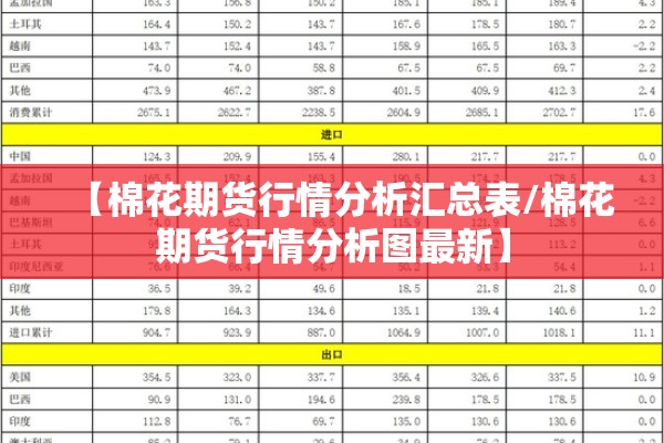 期货行情分析人物形象/分析人物形象的五个角度