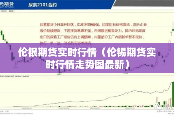 伦银期货实时行情（伦锡期货实时行情走势图最新）
