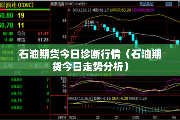 石油期货今日诊断行情(石油期货今日走势分析) 石油期货今日诊断行情(石油期货今日走势分析)