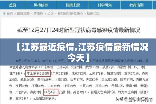 全国近期疫情最新消息/全国疫情最新数据消息今天新增