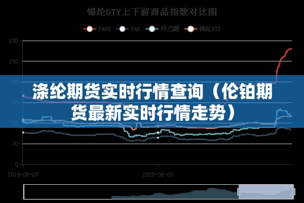 涤纶期货实时行情查询(伦铂期货最新实时行情走势) 涤纶期货实时行情查询(伦铂期货最新实时行情走势)