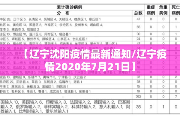 苏丹疫情最新消息:苏丹最新消息今天24小时