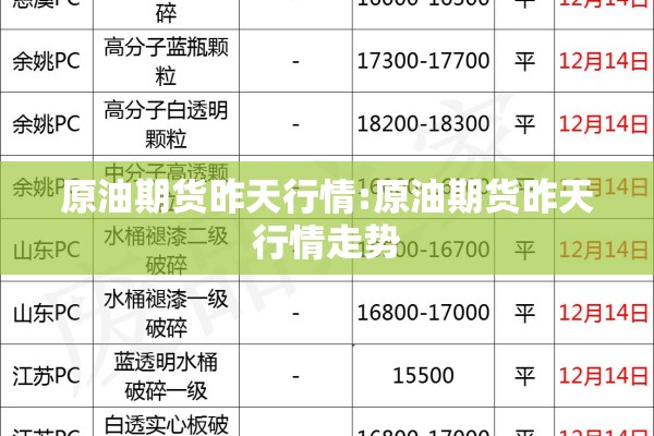 疫情全球化动向（疫情冲击下的全球经济）