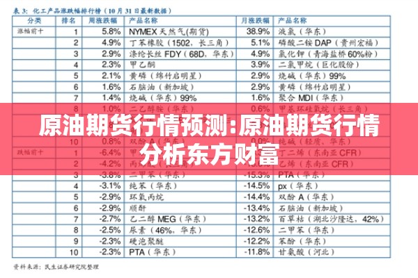 3月11日期货行情预测（美玉米期货行情走势图）