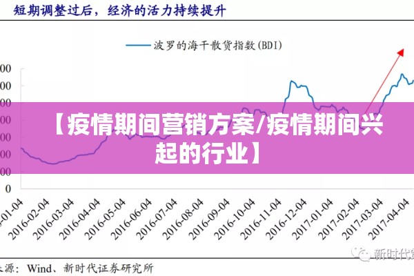【白糖期货行情分析/白糖期货价格走势分析】