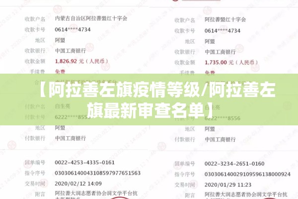 【阿拉善左旗疫情等级/阿拉善左旗最新审查名单】 【阿拉善左旗疫情等级/阿拉善左旗最新审查名单】