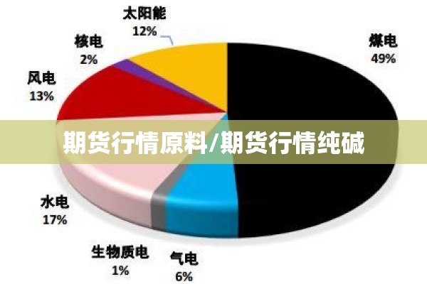 1809橡胶期货行情/橡胶2609期货行情实时行情