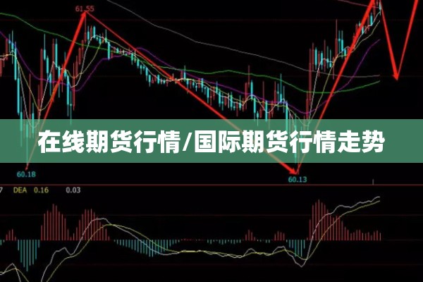 在线期货行情/国际期货行情走势 在线期货行情/国际期货行情走势