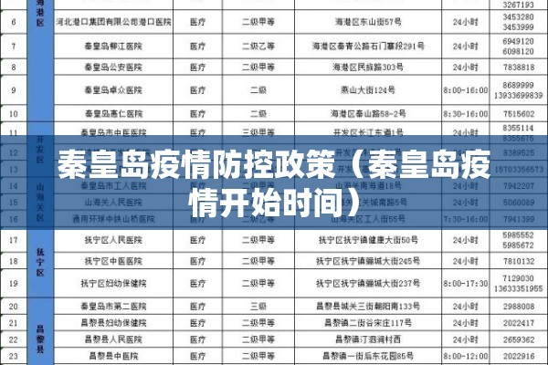 【阿拉善左旗疫情等级/阿拉善左旗最新审查名单】