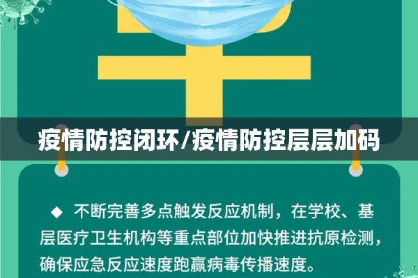 疫情防控闭环/疫情防控层层加码 疫情防控闭环/疫情防控层层加码