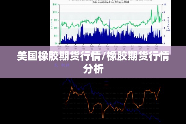 美国橡胶期货行情/橡胶期货行情分析