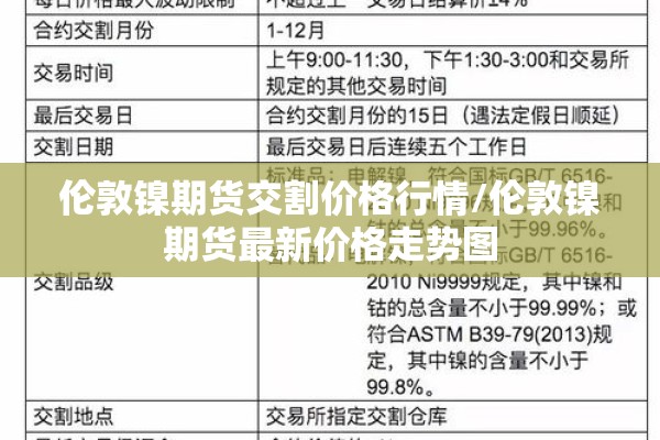 伦敦镍期货交割价格行情/伦敦镍期货最新价格走势图 伦敦镍期货交割价格行情/伦敦镍期货最新价格走势图