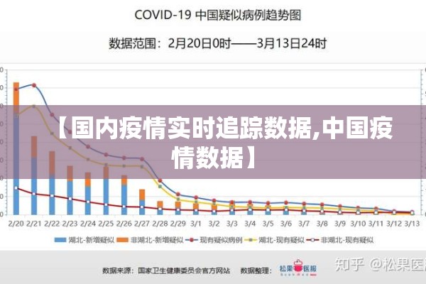 疫情出现/疫情出现的新词汇