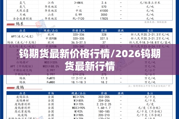 美国橡胶期货行情/橡胶期货行情分析