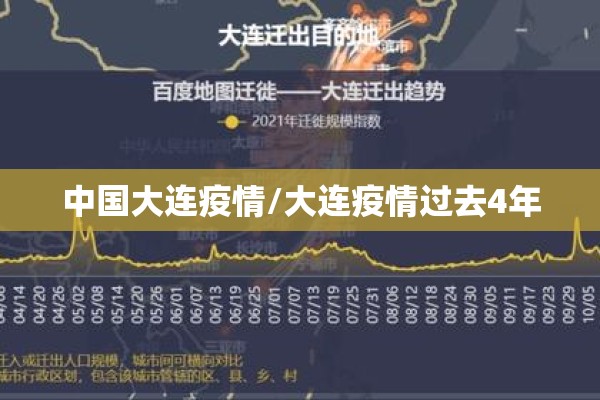【北京疫情发布新消息/北京疫情防控最新政策】
