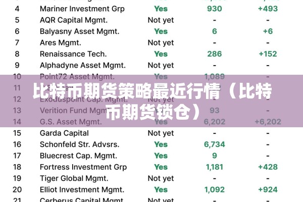【猪油期货实时行情最新/猪期货实时行情今日】