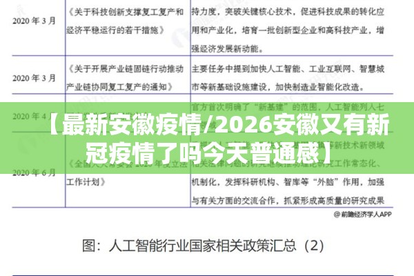 苏尼特右旗疫情最新/苏尼特右旗2026年最新动态