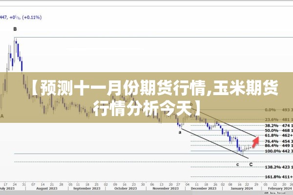 铜1510行情期货（铜指期货最新数据）