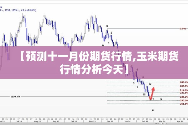 【预测十一月份期货行情,玉米期货行情分析今天】 【预测十一月份期货行情,玉米期货行情分析今天】