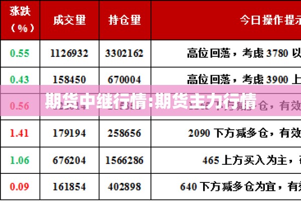 全国疫情最新统计数据（2026全国疫情最新通报）