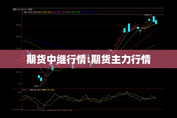 期货中继行情:期货主力行情 期货中继行情:期货主力行情
