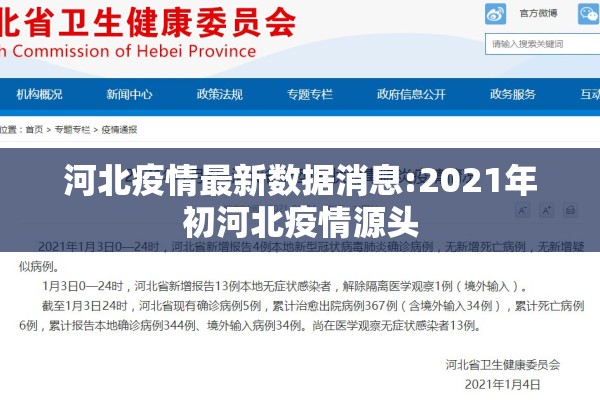 河北疫情最新数据消息:2021年初河北疫情源头 河北疫情最新数据消息:2021年初河北疫情源头