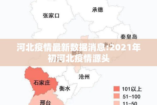 河北疫情最新数据消息:2021年初河北疫情源头 河北疫情最新数据消息:2021年初河北疫情源头