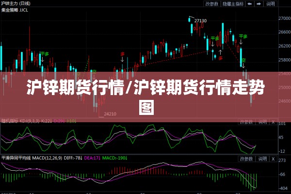 沪锌期货行情/沪锌期货行情走势图 沪锌期货行情/沪锌期货行情走势图