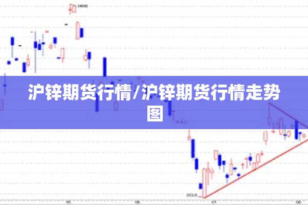 沪锌期货行情/沪锌期货行情走势图 沪锌期货行情/沪锌期货行情走势图