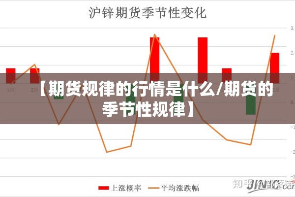 【期货规律的行情是什么/期货的季节性规律】