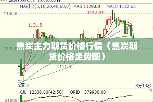 【期货规律的行情是什么/期货的季节性规律】