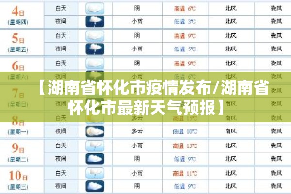 【湖南省怀化市疫情发布/湖南省怀化市最新天气预报】 【湖南省怀化市疫情发布/湖南省怀化市最新天气预报】