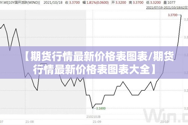 【期货焦炭行情,期货焦炭行情走势】