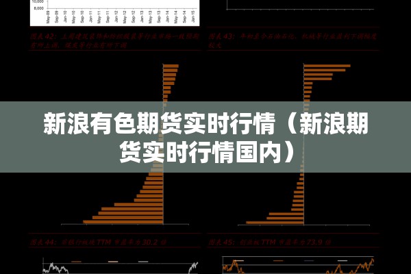 【期货行情最新价格表图表/期货行情最新价格表图表大全】