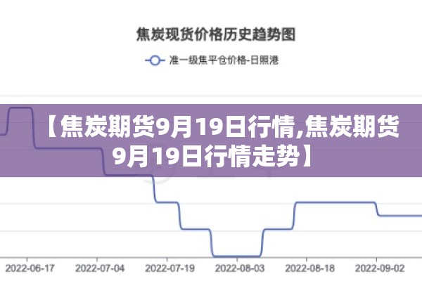 【焦炭期货9月19日行情,焦炭期货9月19日行情走势】 【焦炭期货9月19日行情,焦炭期货9月19日行情走势】