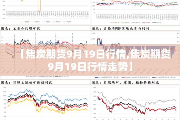 【焦炭期货9月19日行情,焦炭期货9月19日行情走势】 【焦炭期货9月19日行情,焦炭期货9月19日行情走势】
