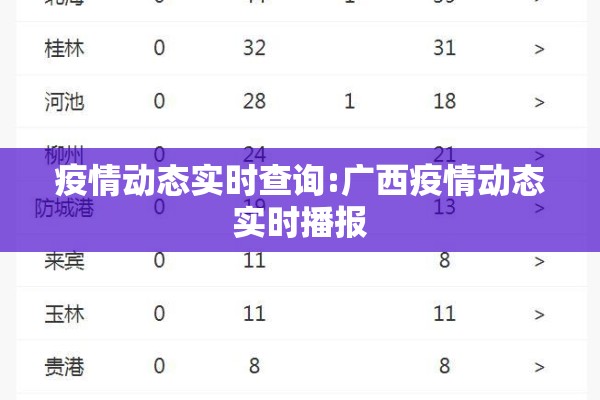 蔬菜油期货价格行情（蔬菜油期货价格行情查询）