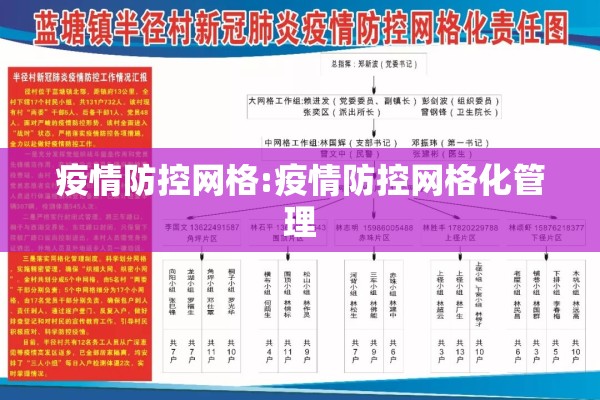 疫情防控网格:疫情防控网格化管理